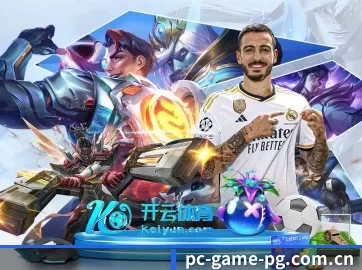 品牌创立
